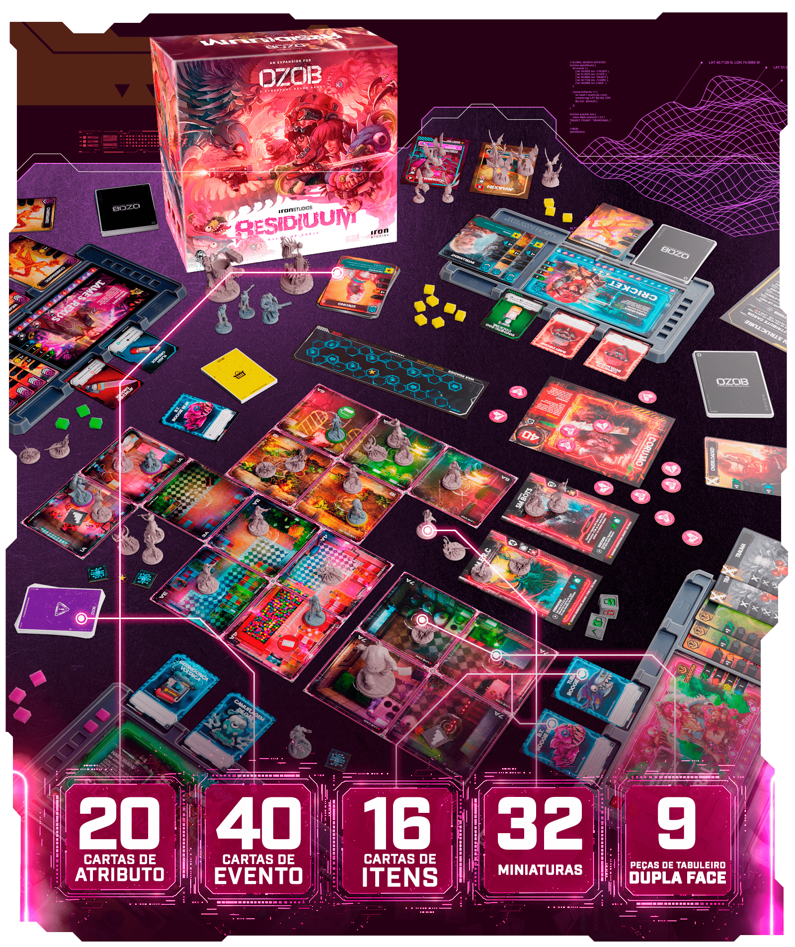 Ozob: A Cyberpunk Board